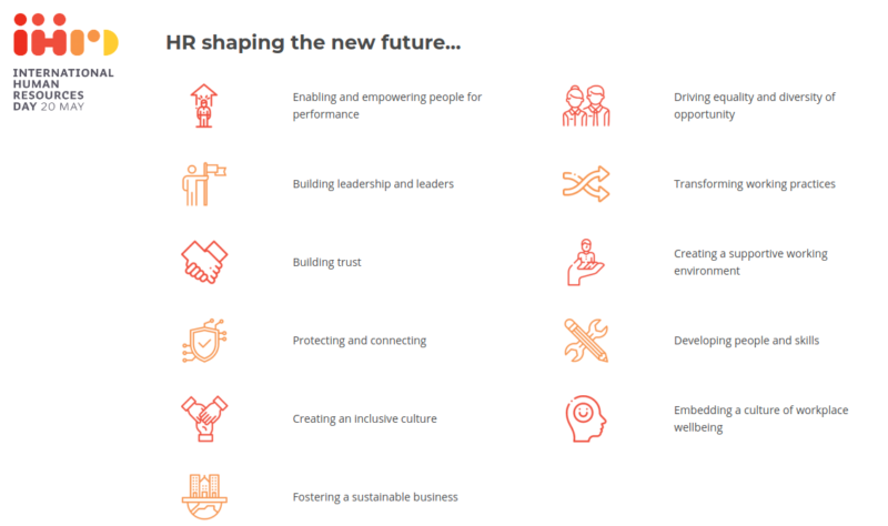 Shaping the new future
