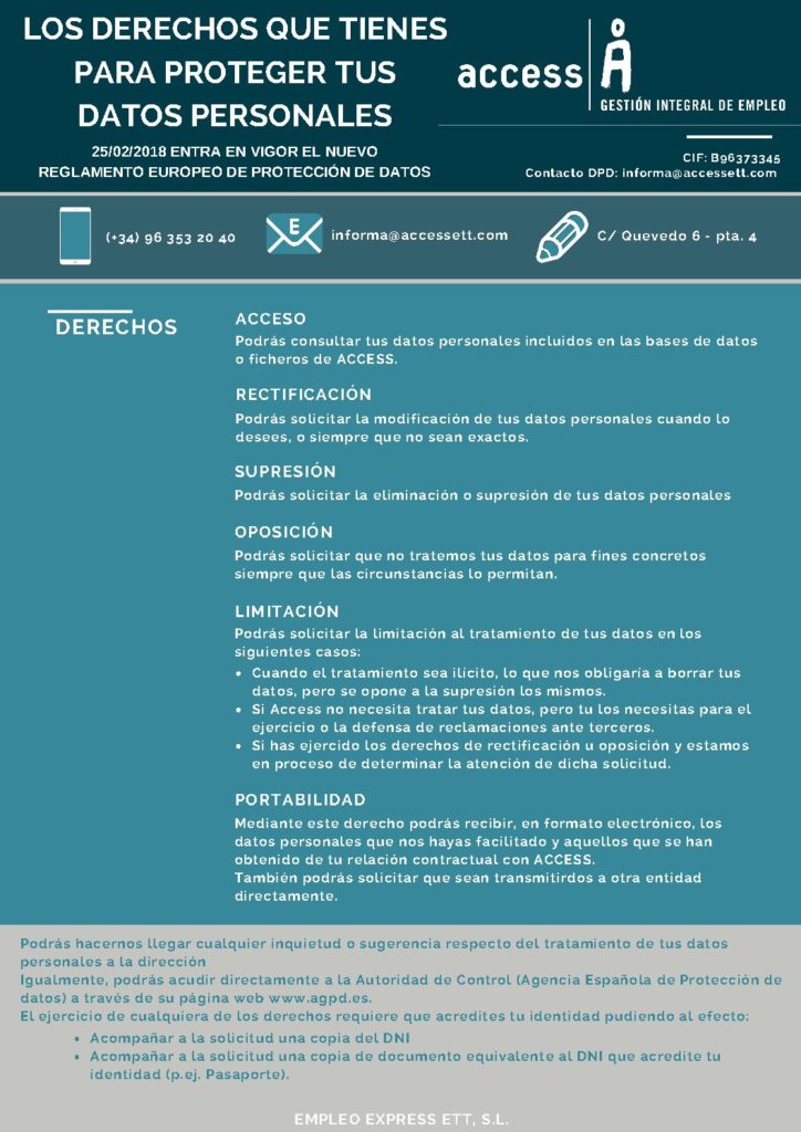 Adaptación de Access al nuevo RGPD